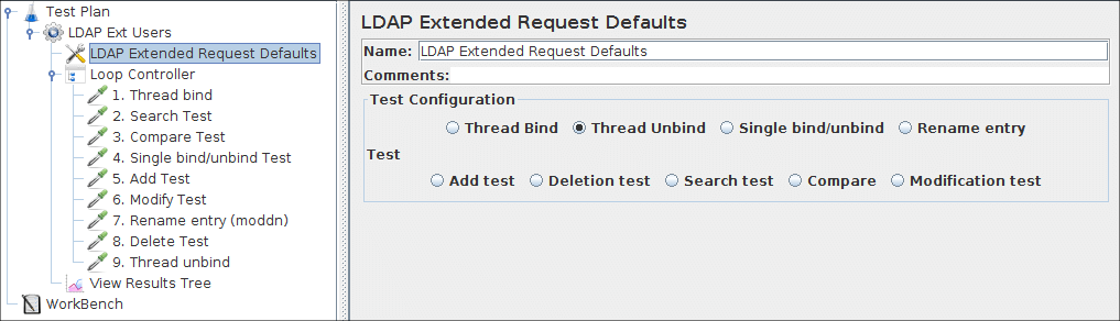 
  Figura 8b.2 Padrões LDAP para nosso Plano de Teste