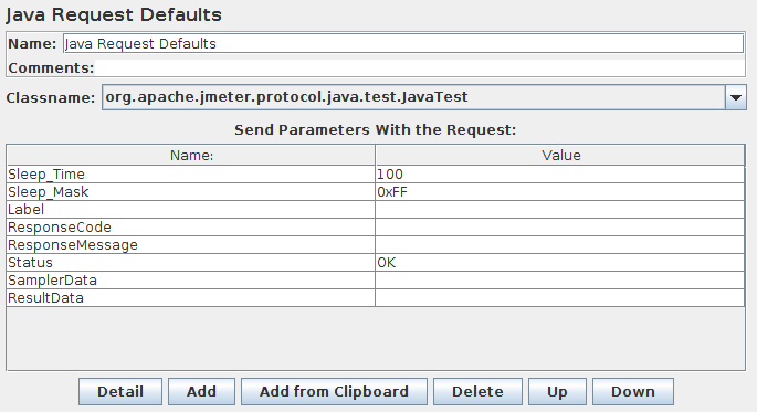Captura de tela do painel de controle de padrões de solicitação Java
