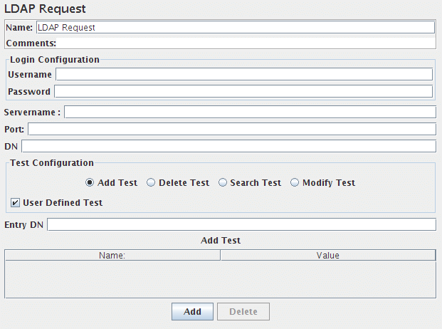 Captura de tela do painel de controle da solicitação LDAP