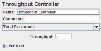 Captura de tela do painel de controle do controlador de taxa de transferência