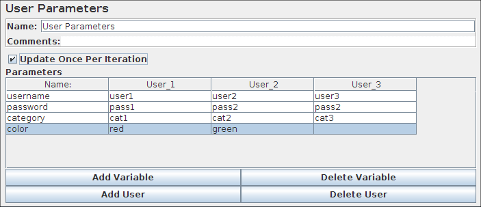 Captura de tela do painel de controle dos parâmetros do usuário